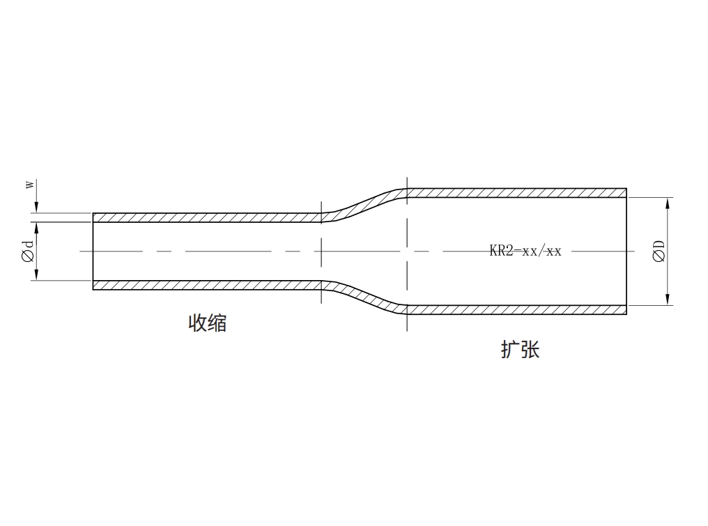 KR2型热收缩护套管